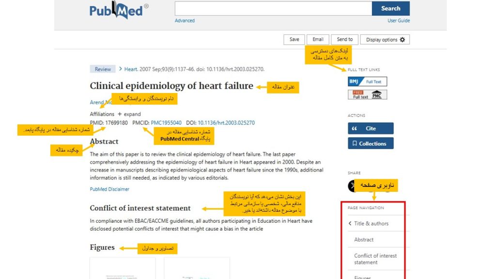 مقالات PubMed