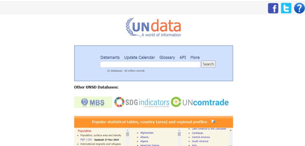 بانک داده UnData