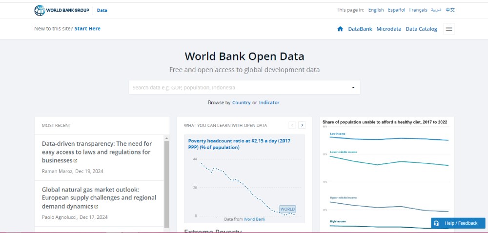 پایگاه داده جهانی World Bank Data