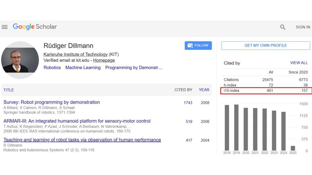 i10-index در پروفایل گوگل اسکالر پژوهشگر