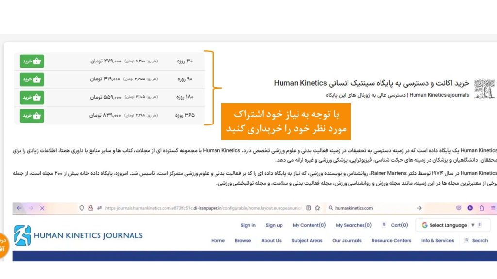 دسترسی مستقیم به پایگاه Human Kinetics از طریق ایران پیپر
