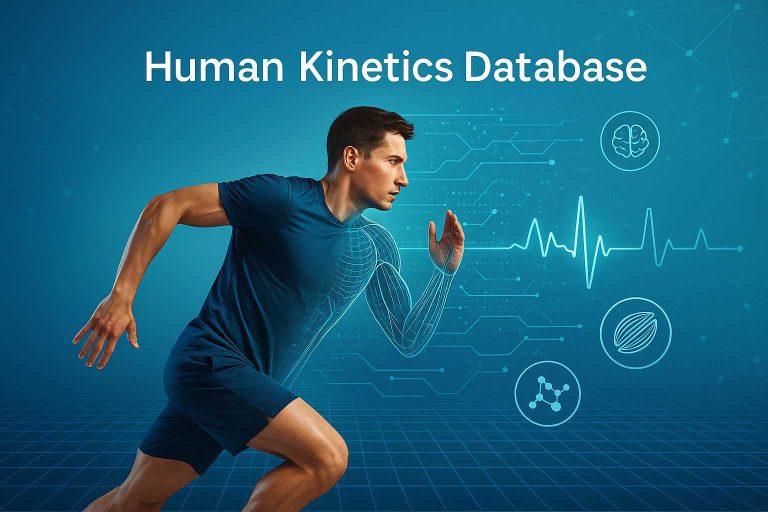 پایگاه Human Kinetics