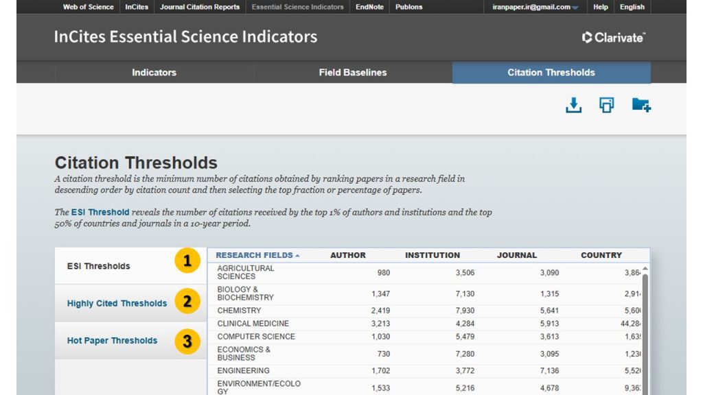 آموزش بخش Citation Thresholds در پایگاه ESI
