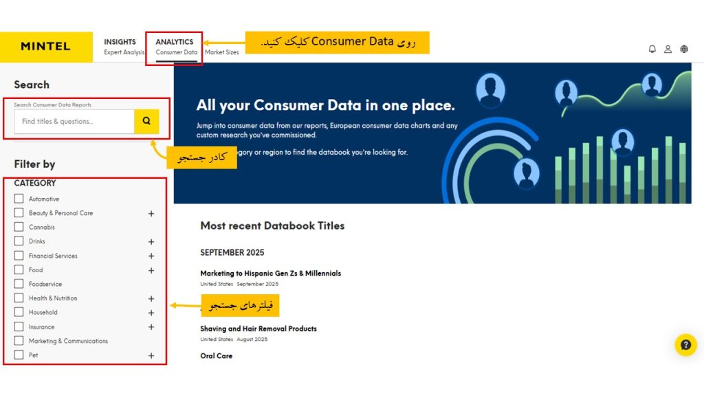 آموزش کار با Consumer Data در پایگاه Mintel