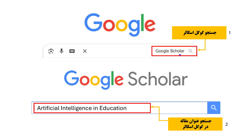 جستجو عنوان در <a href=