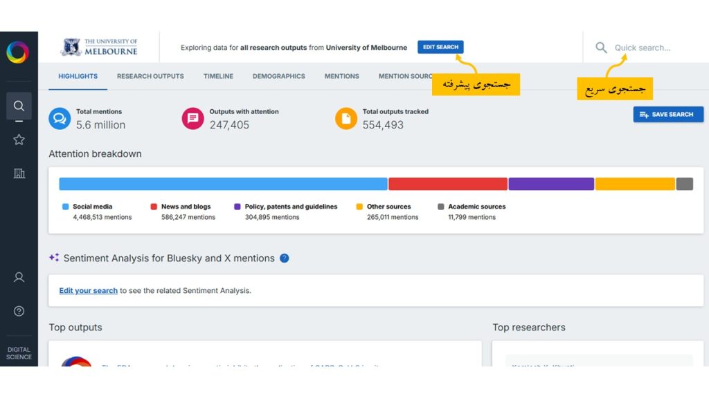 آموزش جستجو در پایگاه Altmetric