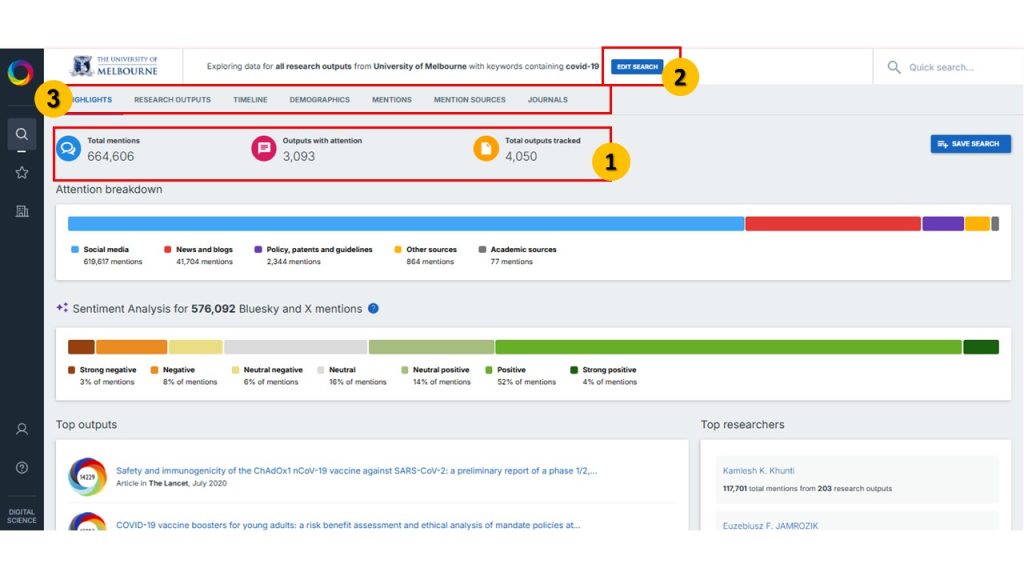 بررسی نتایج در Altmetric Explorer