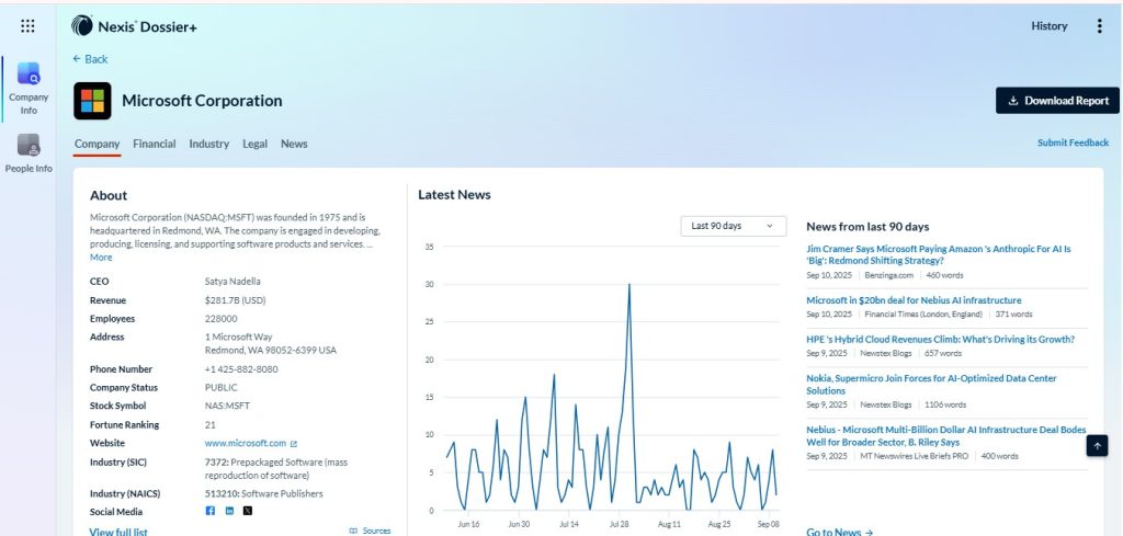 مشاهده پروفایل شرکت در Nexis Dossier+