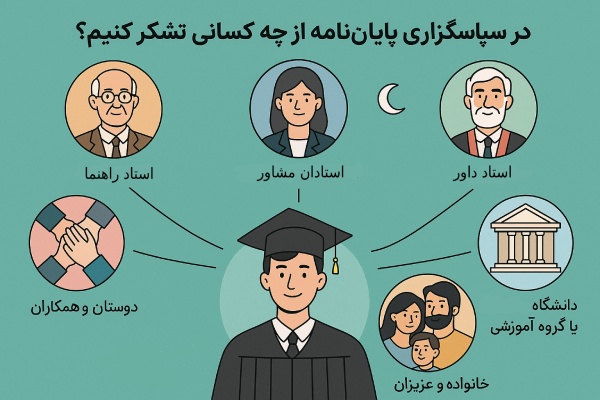 در سپاسگزاری پایان نامه از چه کسانی تشکر کنیم؟