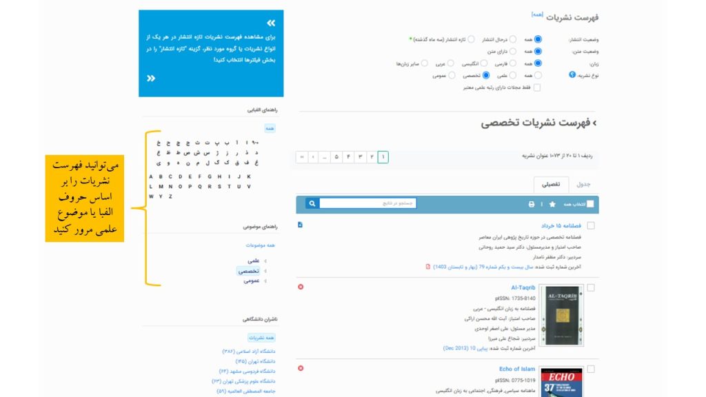 مرور نشریات در مگیران