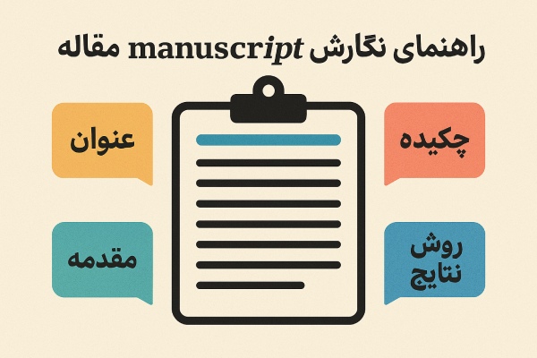 پیش نویس مقاله