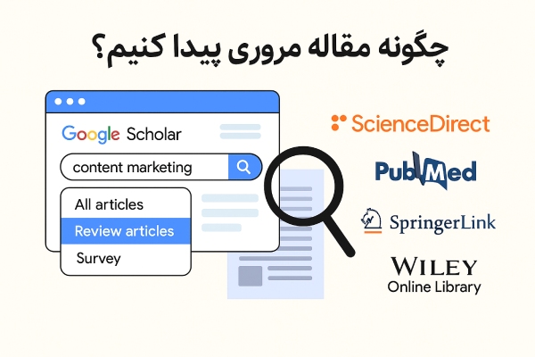 نحوه یافتن مقاله مروری