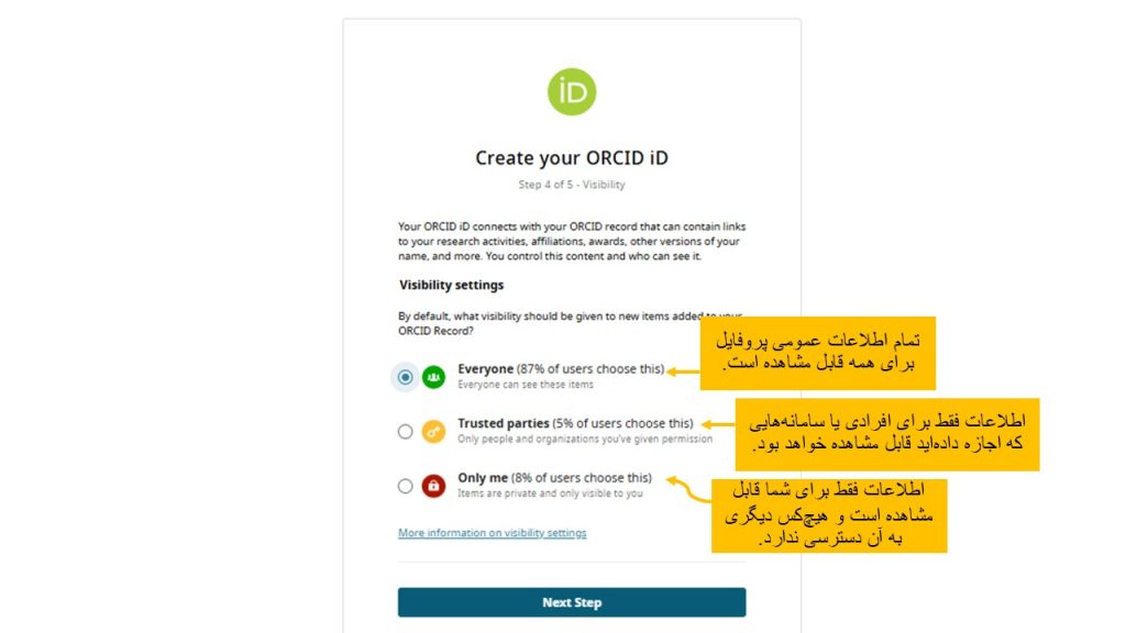 نحوه دریافت کد ORCID