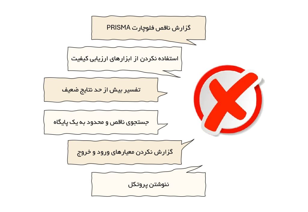 اشتباهات رایج در نگارش مقاله سیستماتیک ریویو