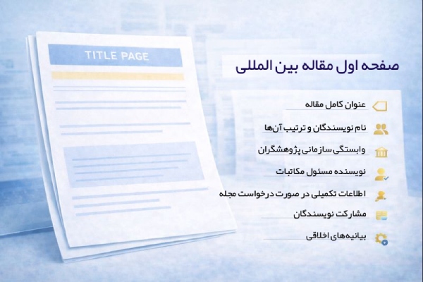 صفحه اول مقاله در نشریات بین المللی