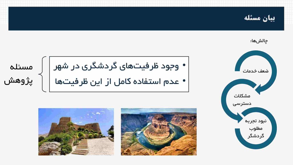 نمونه اسلاید بیان مسئله در پاورپوینت پروپوزال