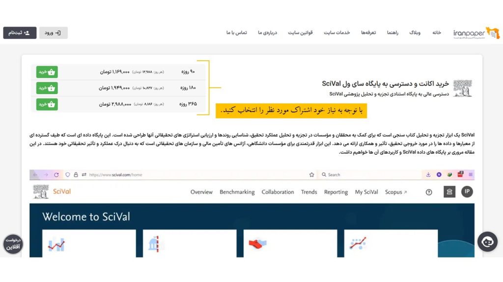 نحوه دسترسی مستقیم به پایگاه سای ول