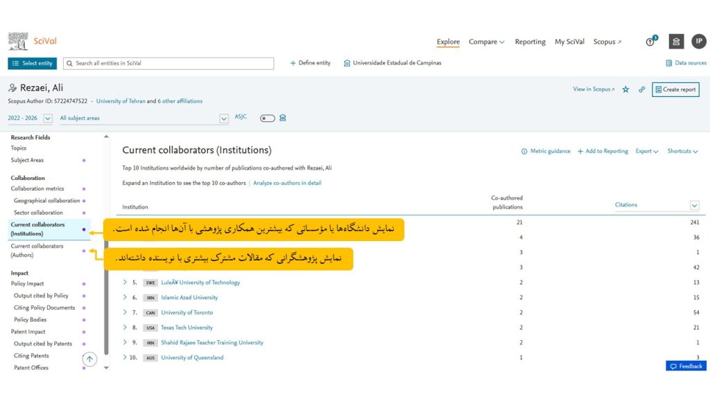 آموزش بخش Current collaborators در سای ول