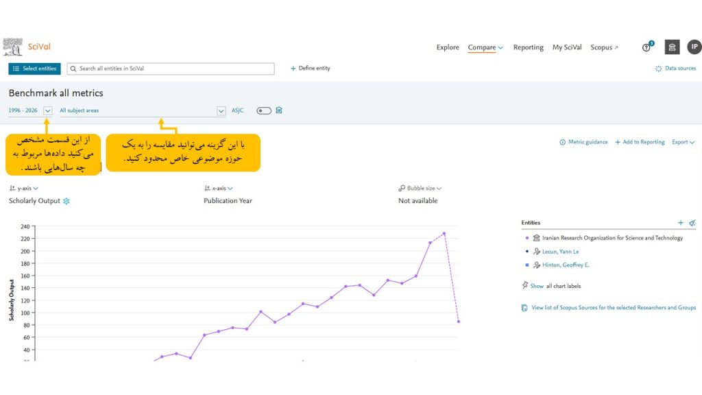 تنظیم بازه زمانی و حوزه موضوعی در Compare