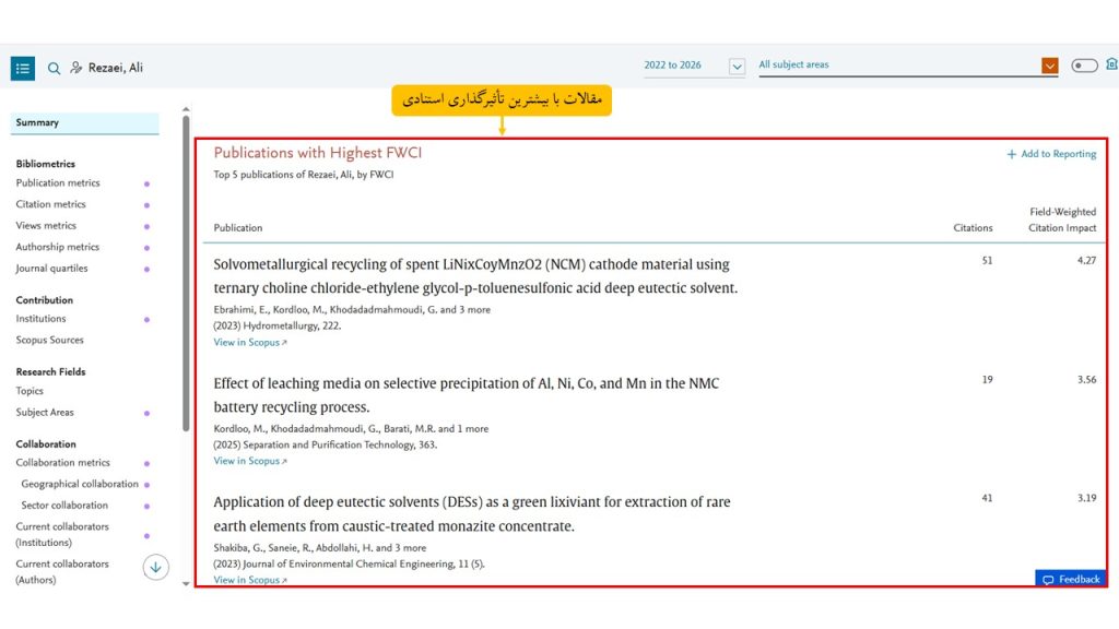 آموزش بخش Publications with Highest FWCI در scival