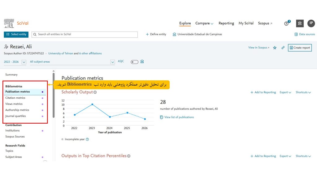 آشنایی با تب Bibliometrics در سای ول