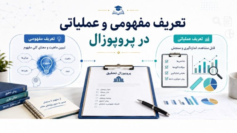تعریف مفهومی و عملیاتی در پروپوزال