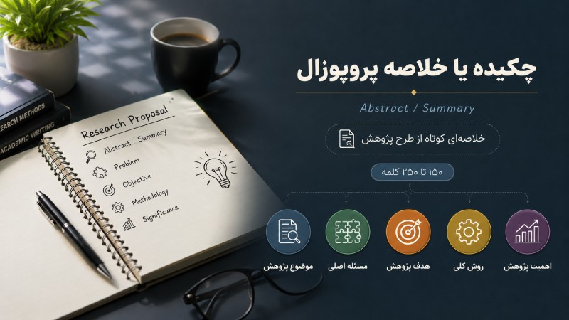 چکیده پروپوزال