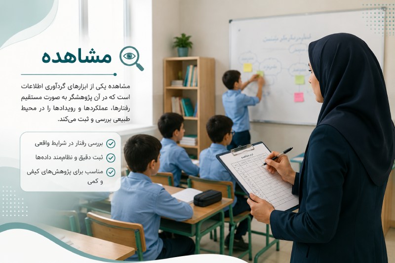 مشاهده در پروپوزال