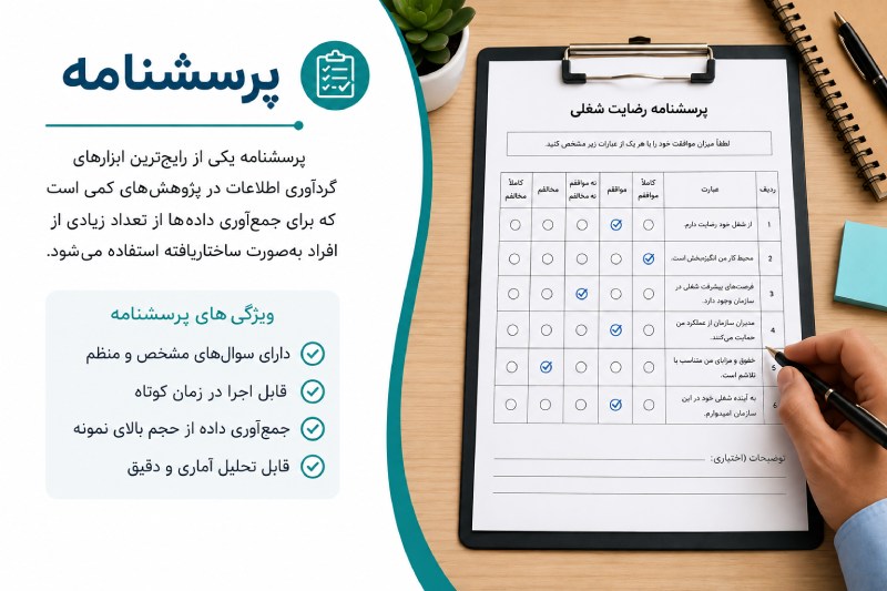 پرسشنامه در پروپوزال