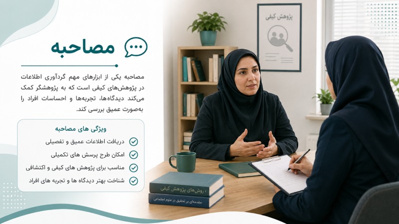 مصاحبه در پروپوزال