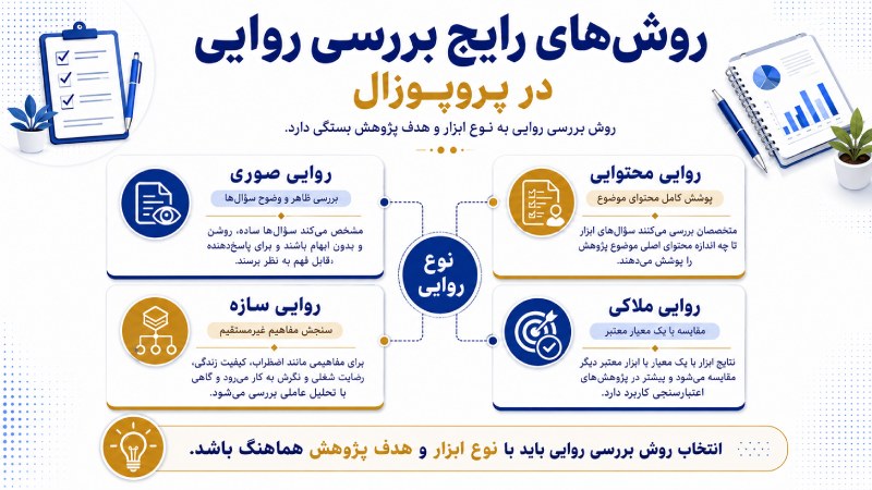 روش‌های بررسی روایی در پروپوزال