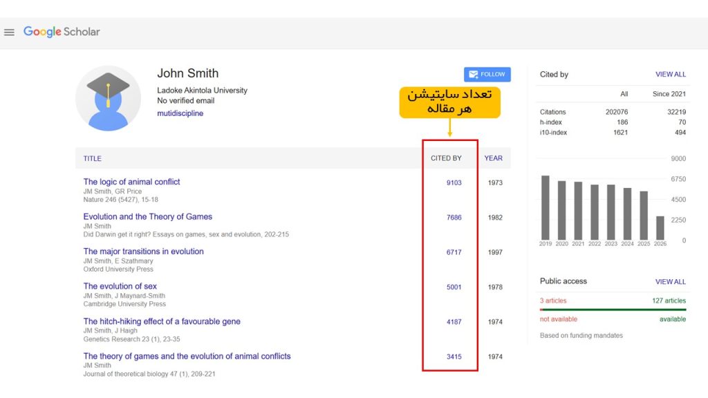 سایتیشن در گوگل اسکالر با استفاده از پروفایل نویسنده