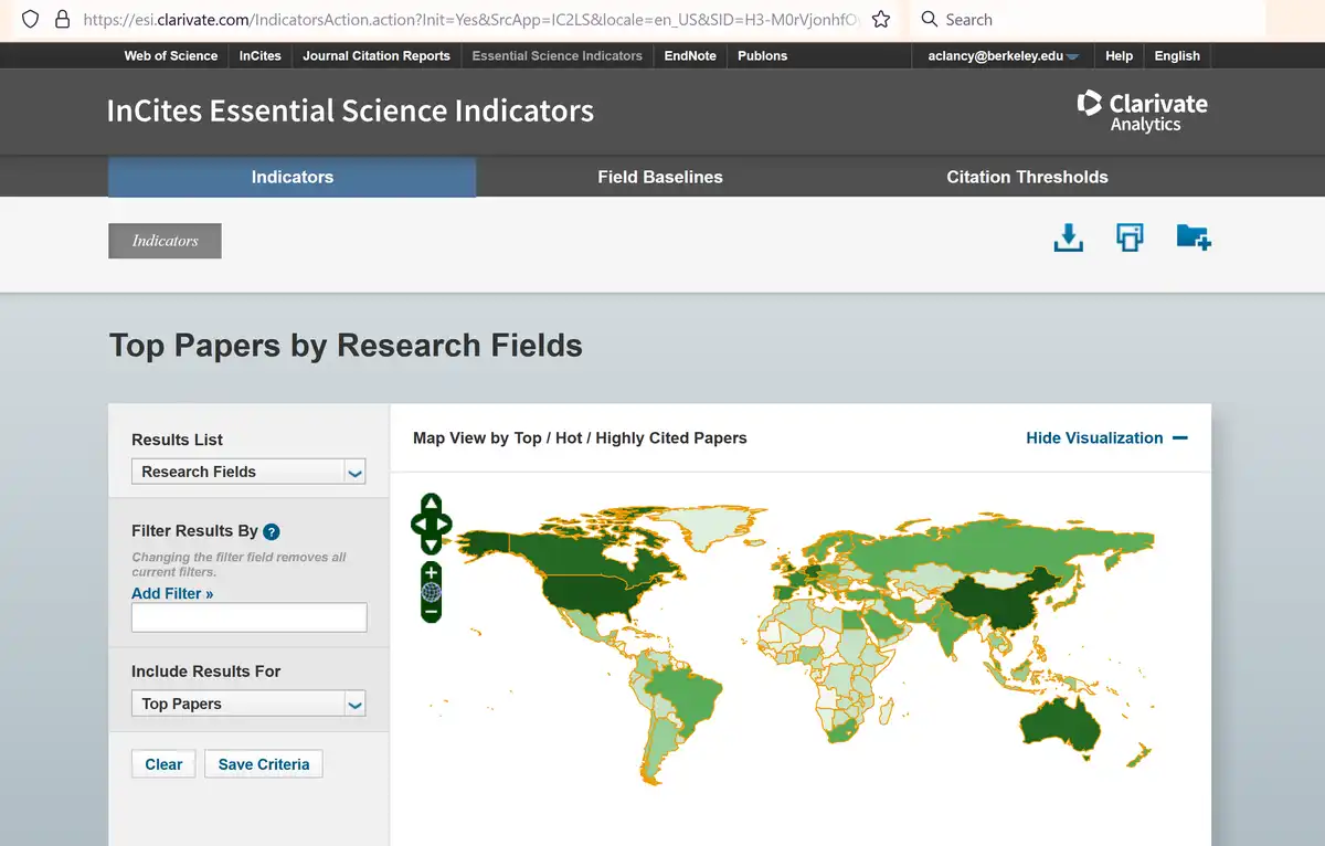 خرید اکانت و دسترسی به پایگاه اینسایتس Incites Essential Science